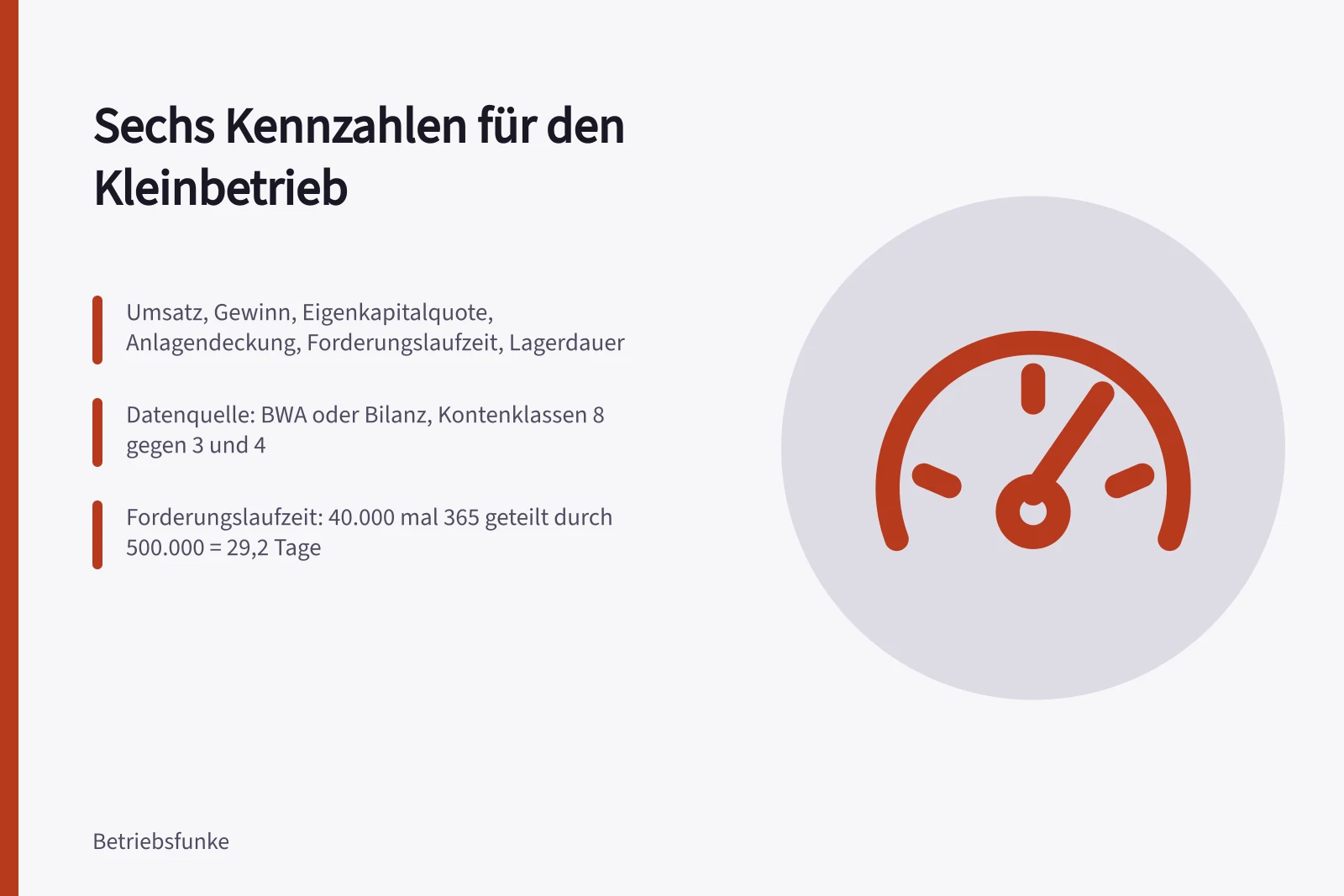 Kennzahlen-Karte mit sechs Werten aus BWA und Bilanz