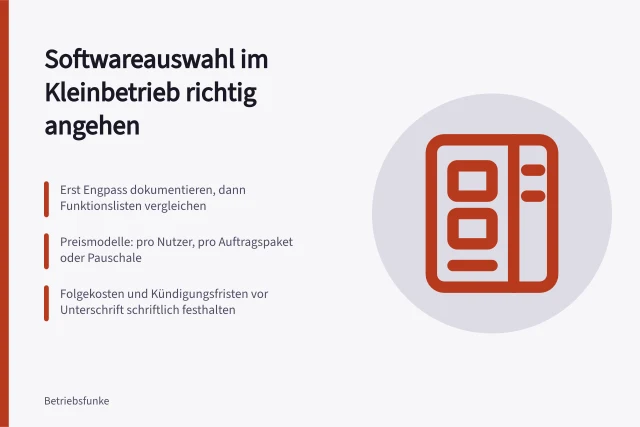 Karte zur Auswahl digitaler Werkzeuge für die Betriebsorganisation. Digitale Werkzeuge für die Betriebsorganisation auswählen