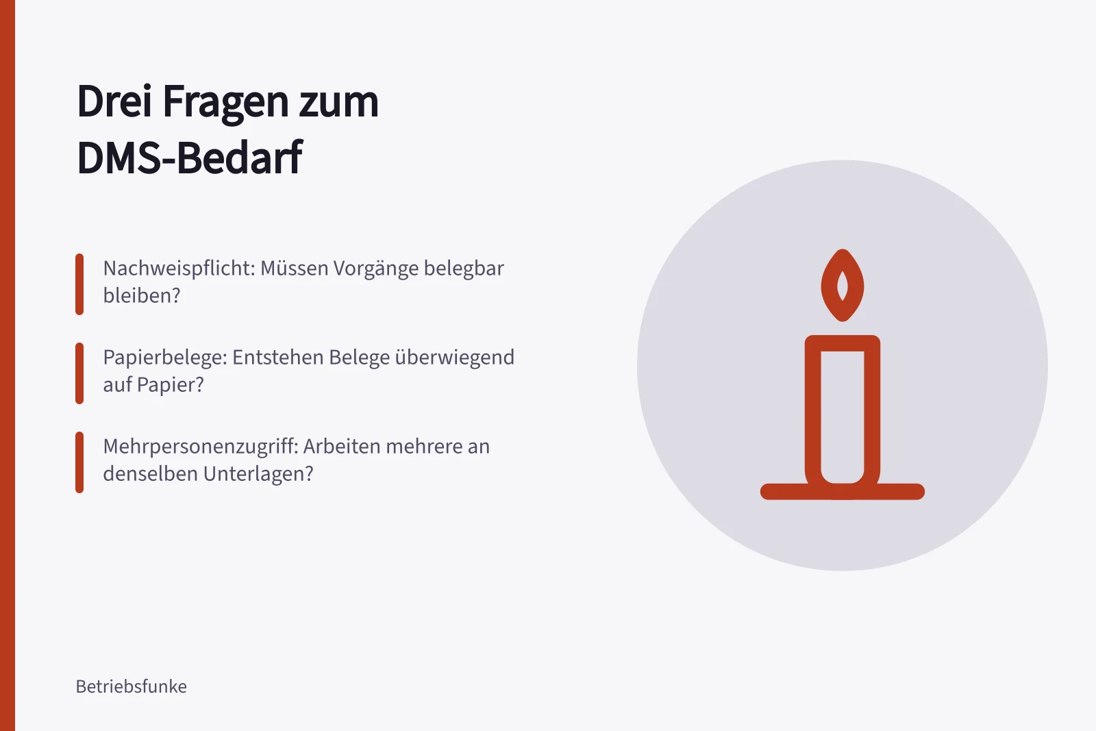 Karte mit drei Ja/Nein-Fragen zu DMS-Anforderungen im Kleinbetrieb