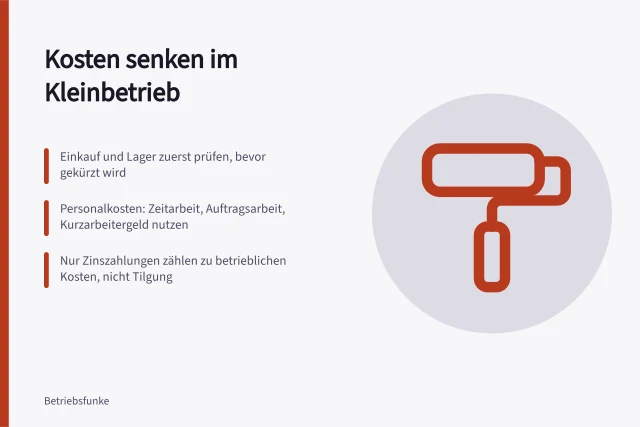 Karte zu Kostensenkung im Kleinbetrieb nach Kostenblöcken. Kosten senken ohne Qualitätsverlust im Kleinbetrieb
