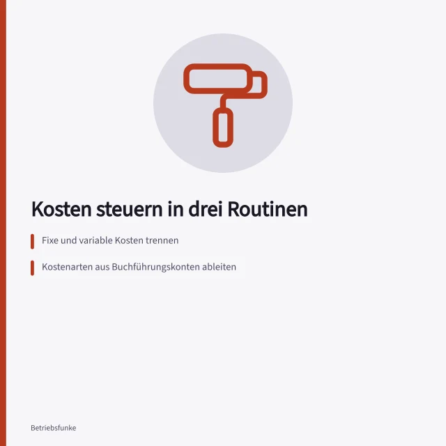 Karte zur Kostensteuerung im Kleinbetrieb mit drei Routinen. Kostensteuerung im Kleinbetrieb ohne aufwendige Controllingsysteme