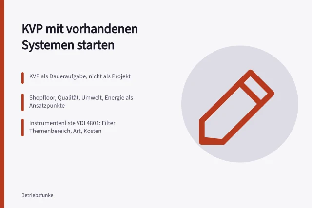 KVP-Einstieg über vorhandene Managementsysteme und Arbeitsmittel. KVP einführen: Einstieg über vorhandene Managementsysteme und Arbeitsmittel