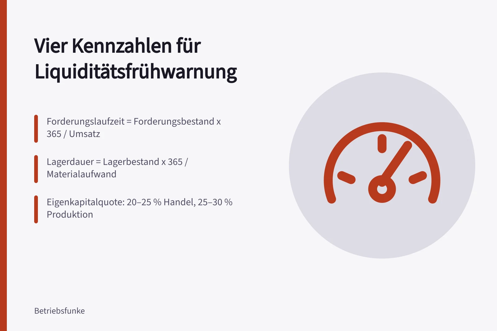 Vier Kennzahlen zur Liquiditätsfrühwarnung in kleinen Unternehmen
