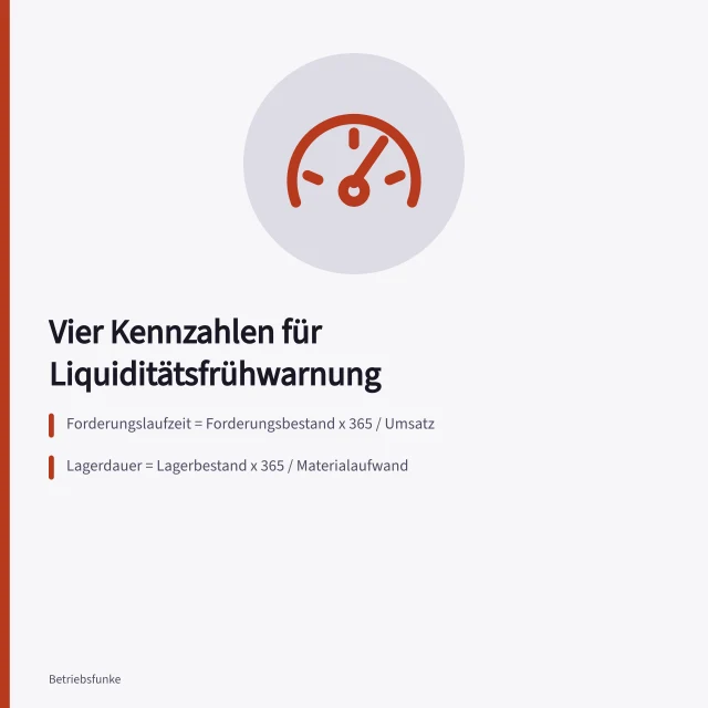 Vier Kennzahlen zur Liquiditätsfrühwarnung in kleinen Unternehmen. Liquiditätskennzahlen für kleine Unternehmen: vier Frühwarnsignale