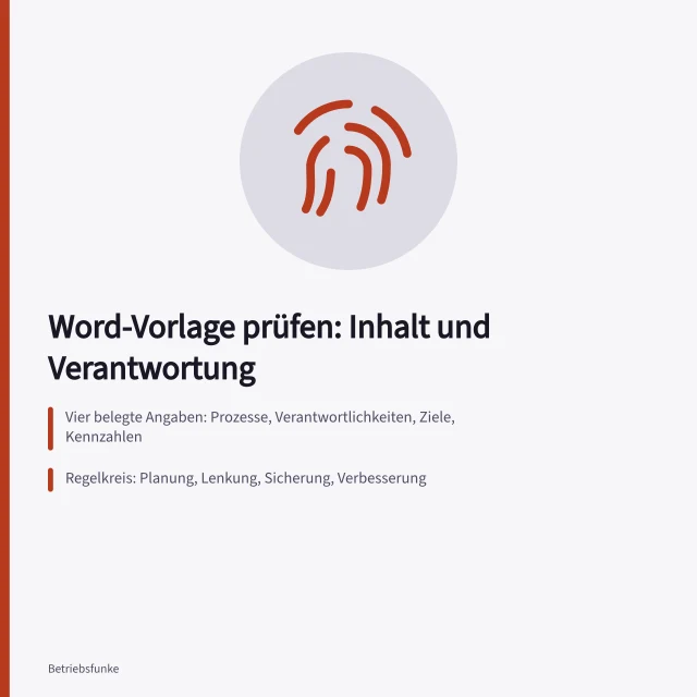 Karte zur Prüfung einer Word-Vorlage für Prozessbeschreibungen. Prozessbeschreibung mit Word-Vorlage prüfen: Inhalt und Verantwortung