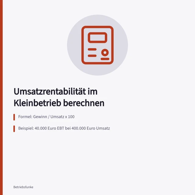 Umsatzrentabilität berechnen und mit Vorperioden vergleichen. Umsatzrentabilität im Kleinbetrieb berechnen und einordnen
