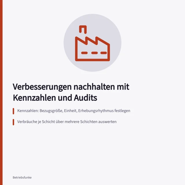 Kennzahlen, Audits und Mitarbeiterbefragung zur Nachverfolgung von Verbesserungen im Betrieb. Verbesserungen nachhalten: Kennzahlen, Audits und Mitarbeiterbefragung