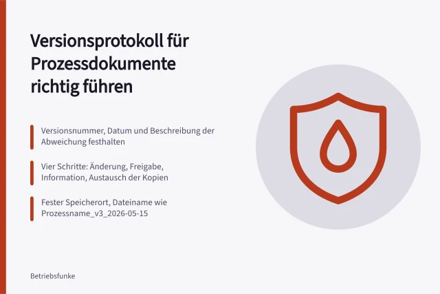 Karte zum Führen eines Versions- und Änderungsprotokolls für Prozessdokumente. Versions- und Änderungsprotokoll für Prozessdokumente führen