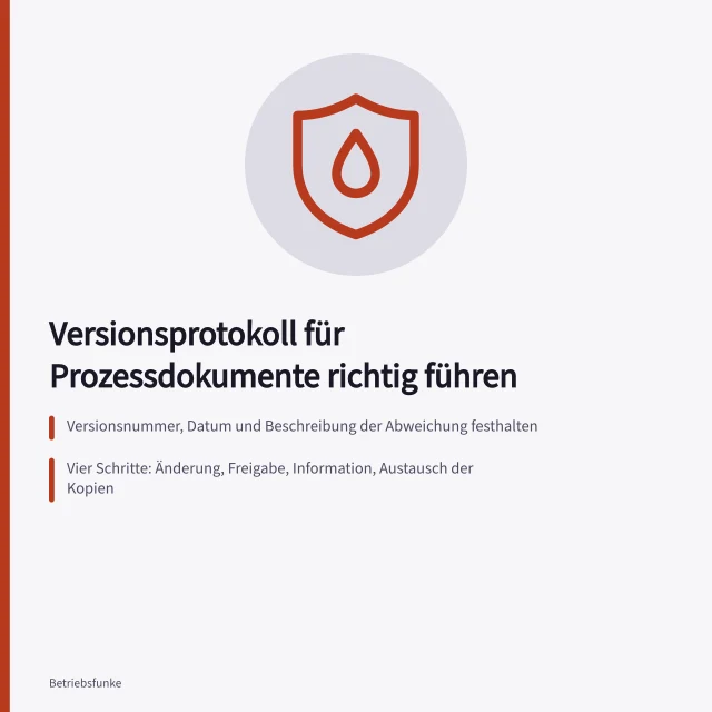 Karte zum Führen eines Versions- und Änderungsprotokolls für Prozessdokumente. Versions- und Änderungsprotokoll für Prozessdokumente führen