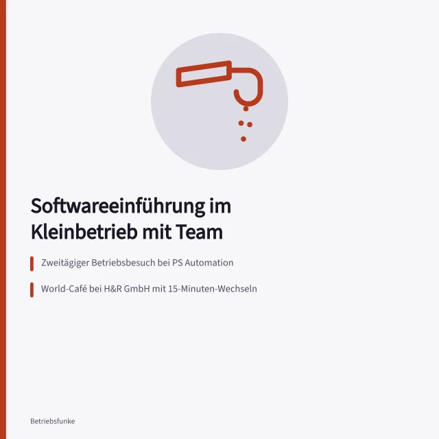 Karte zur Softwareeinführung im Kleinbetrieb mit Team. Wie gelingt die Softwareeinführung im Kleinbetrieb mit dem Team?