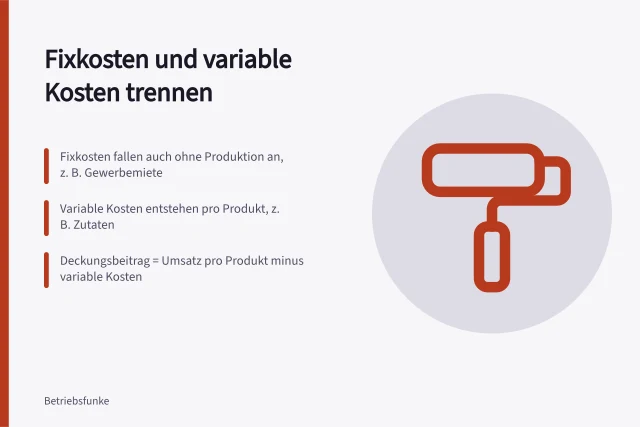 Karte zu Fixkosten, variablen Kosten und Deckungsbeitrag im Kleinbetrieb. Wie trennt ein Kleinbetrieb Fixkosten und variable Kosten richtig?
