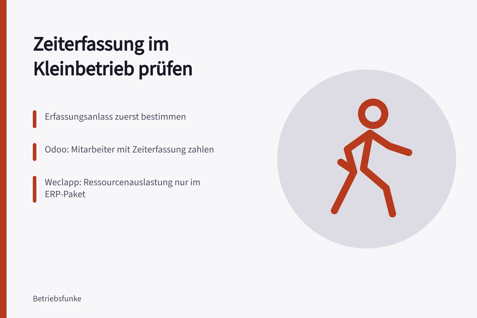 Karte zur Auswahl von Zeiterfassungssoftware für kleine Betriebe