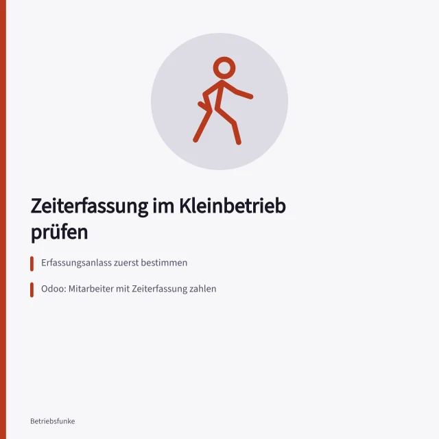Karte zur Auswahl von Zeiterfassungssoftware für kleine Betriebe. Zeiterfassungssoftware für kleine Betriebe